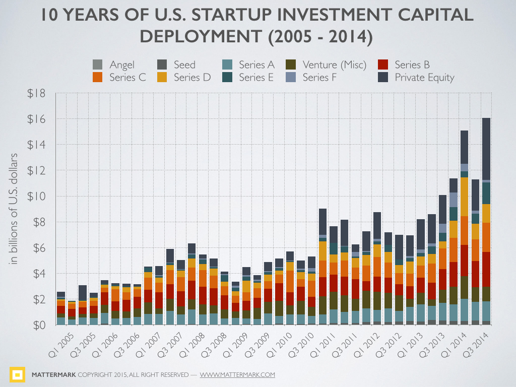 2014FundingReport.001