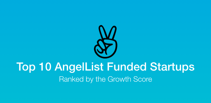 post image for Top 10 AngelList Funded Startups, Ranked by the Growth Score