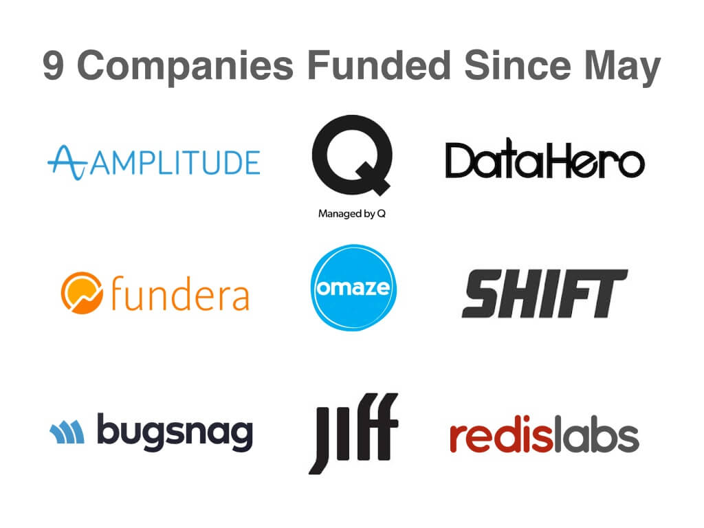 9 funded companies.jpg.001