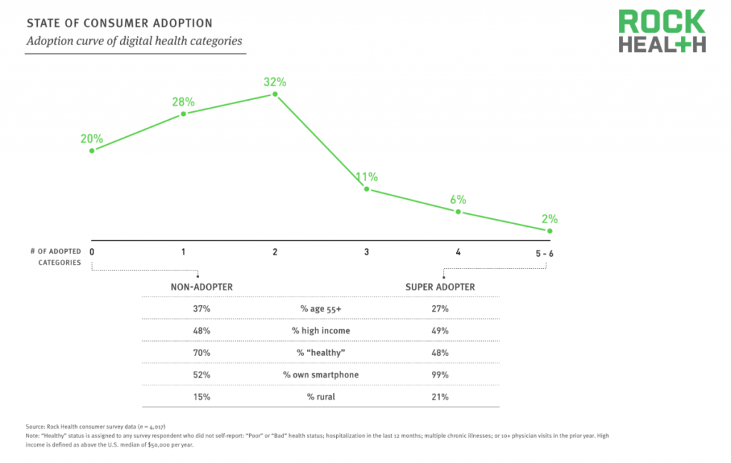 Consumer-Survey-Slides_Assigned_Website.002-1200x761-2