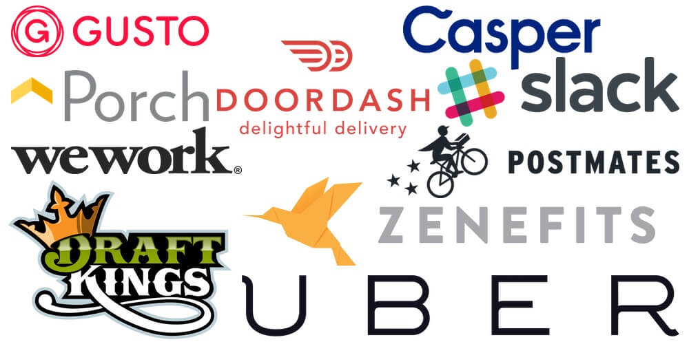 10 fastest forbes startups