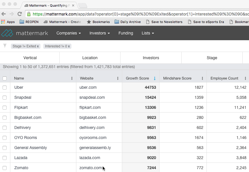 post image for Mattermark Product Updates – Access Social Data Via Company Details API, Bulk Add Startups To Custom List