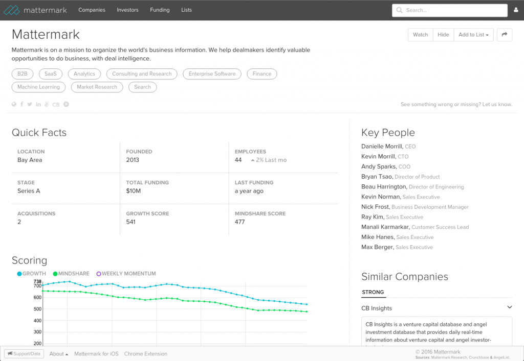 Mattermark B2B search - company result page