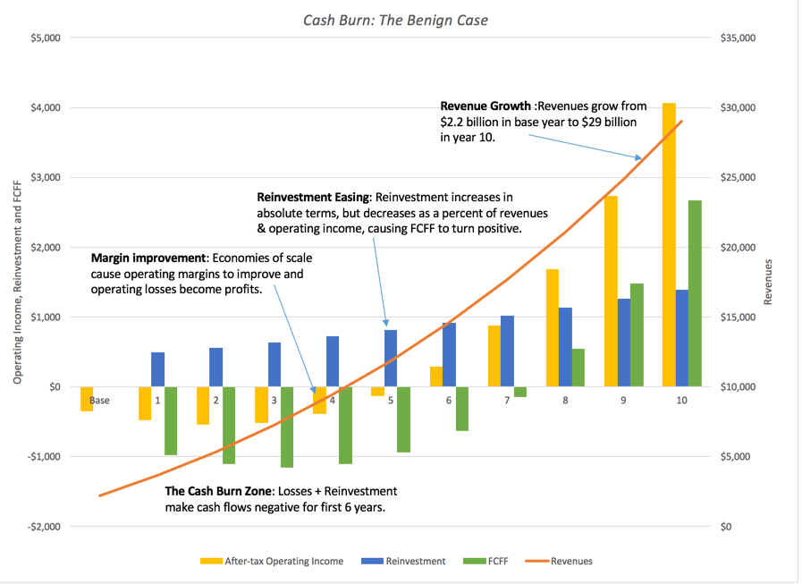 post image for Mattermark Daily – Wednesday, August 24th, 2016