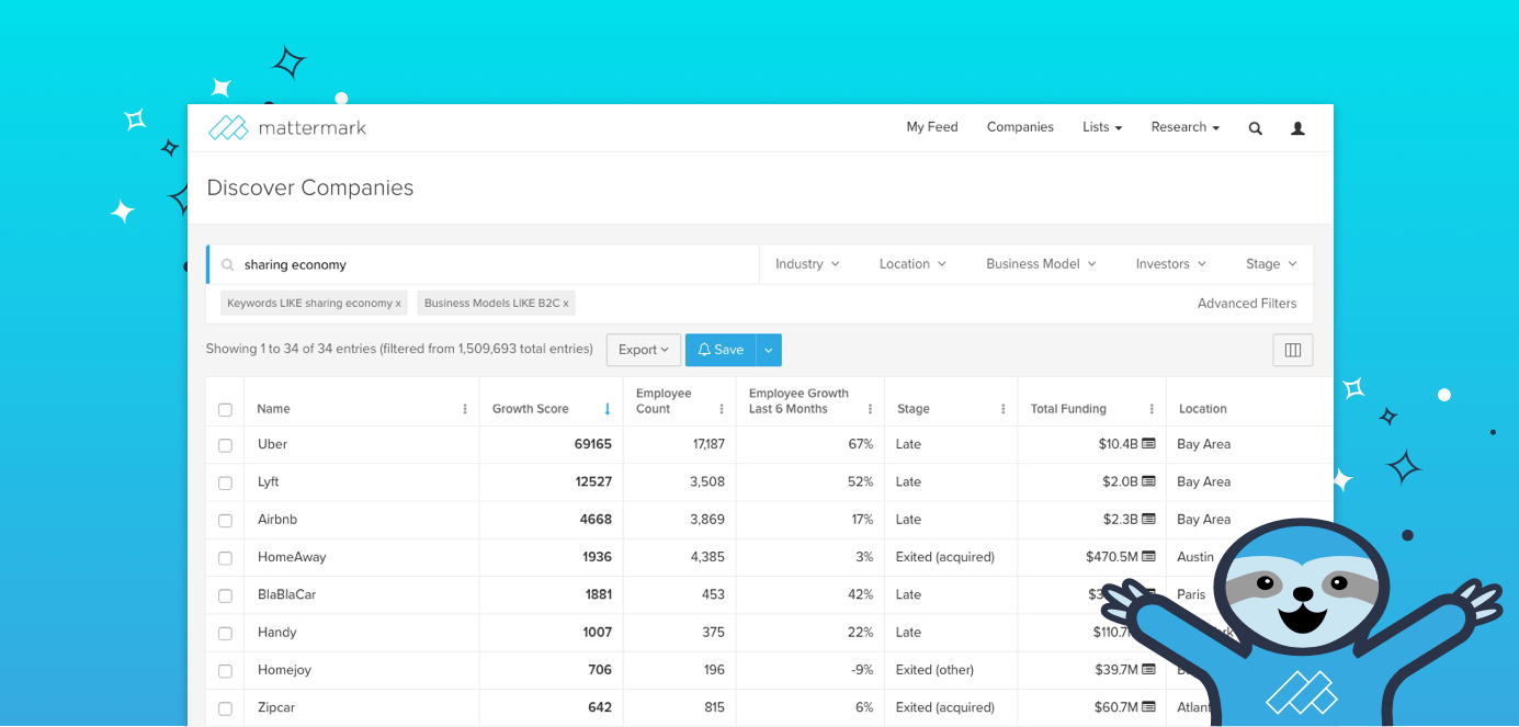 post image for Mattermark Updates That Make It Easier to Find Your Next Deal