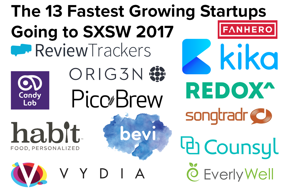 post image for The 13 Fastest Growing Startups Going to SXSW 2017