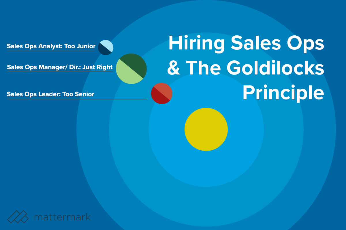 post image for The Goldilocks Effect: Getting Your First Sales Ops Hire “Just Right”