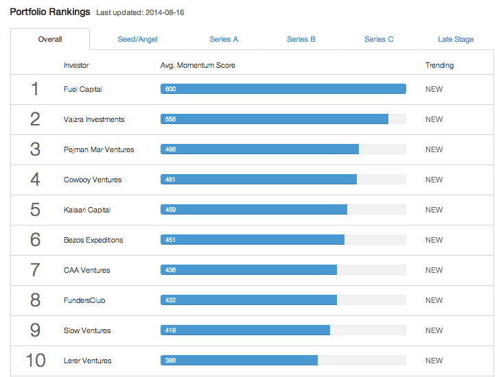 MMranking_portfolio10