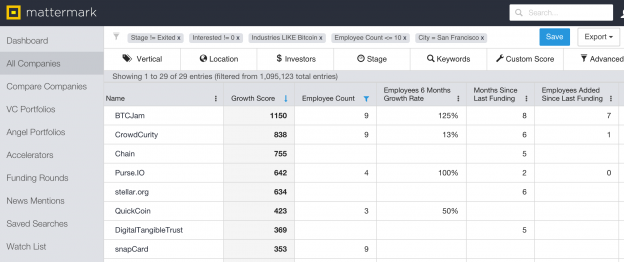 post image for Using Mattermark’s Startup Database of More Than 1 Million Companies to Find Startup Jobs