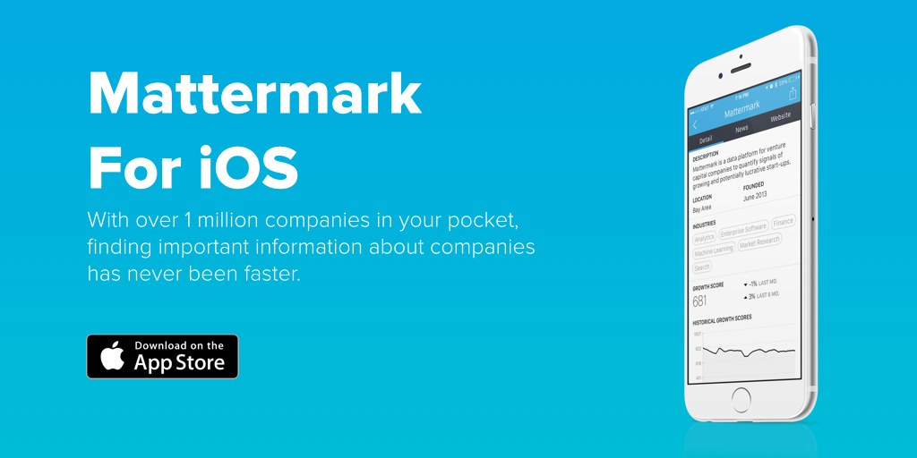 post image for Say Hello to Mattermark for iOS