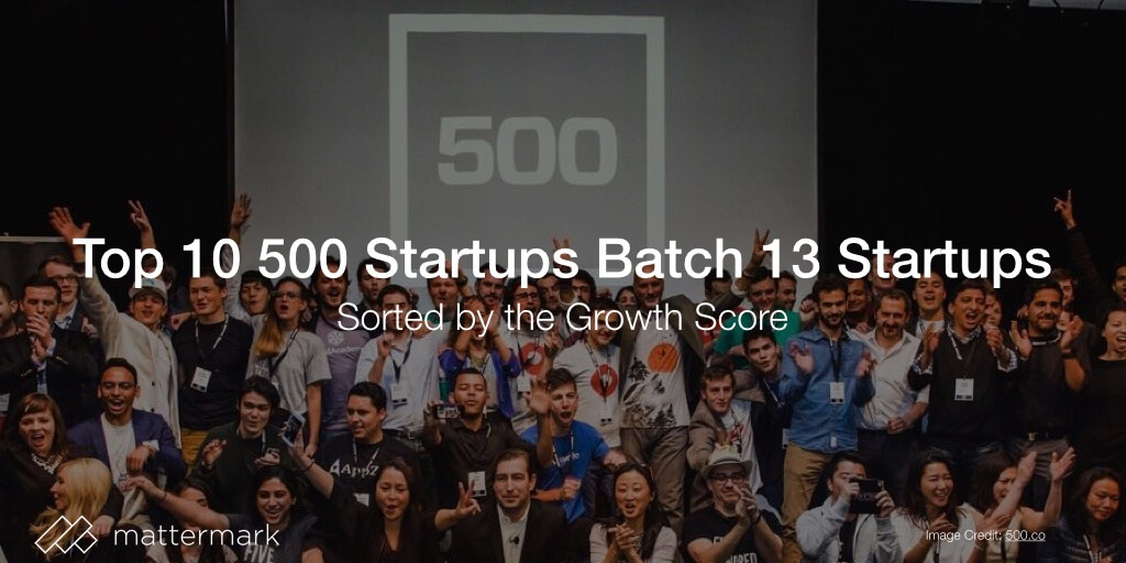 500 Startups Batch 13 Startups