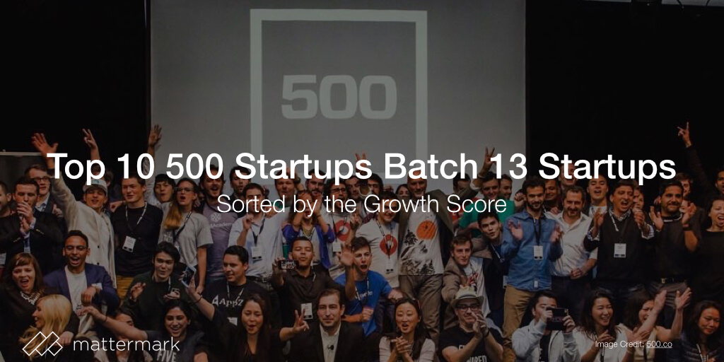 post image for Top 10 500 Startups Batch 13 Startups – Sorted By The Growth Score