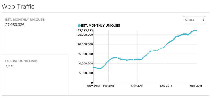 https___mattermark_com_app_companies_30436