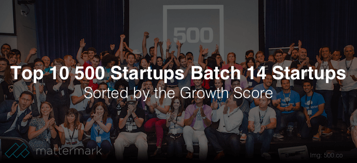 post image for Top 10 500 Startups Batch 14 Startups – Sorted By The Growth Score