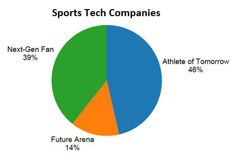 sports-tech-1