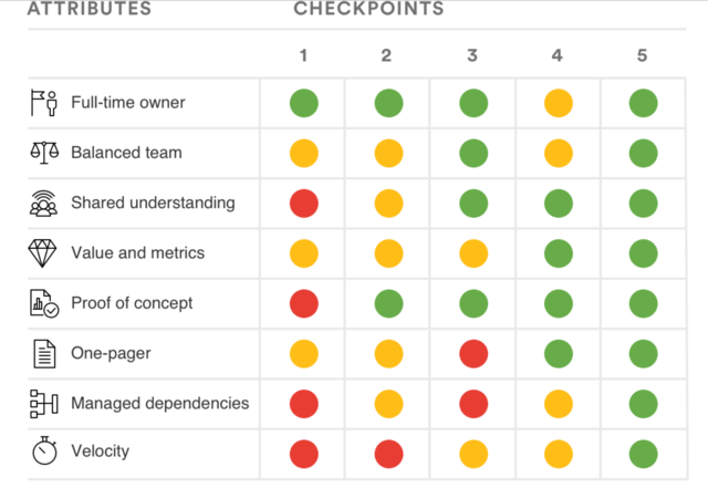 post image for Mattermark Daily – Tuesday, December 27th, 2016