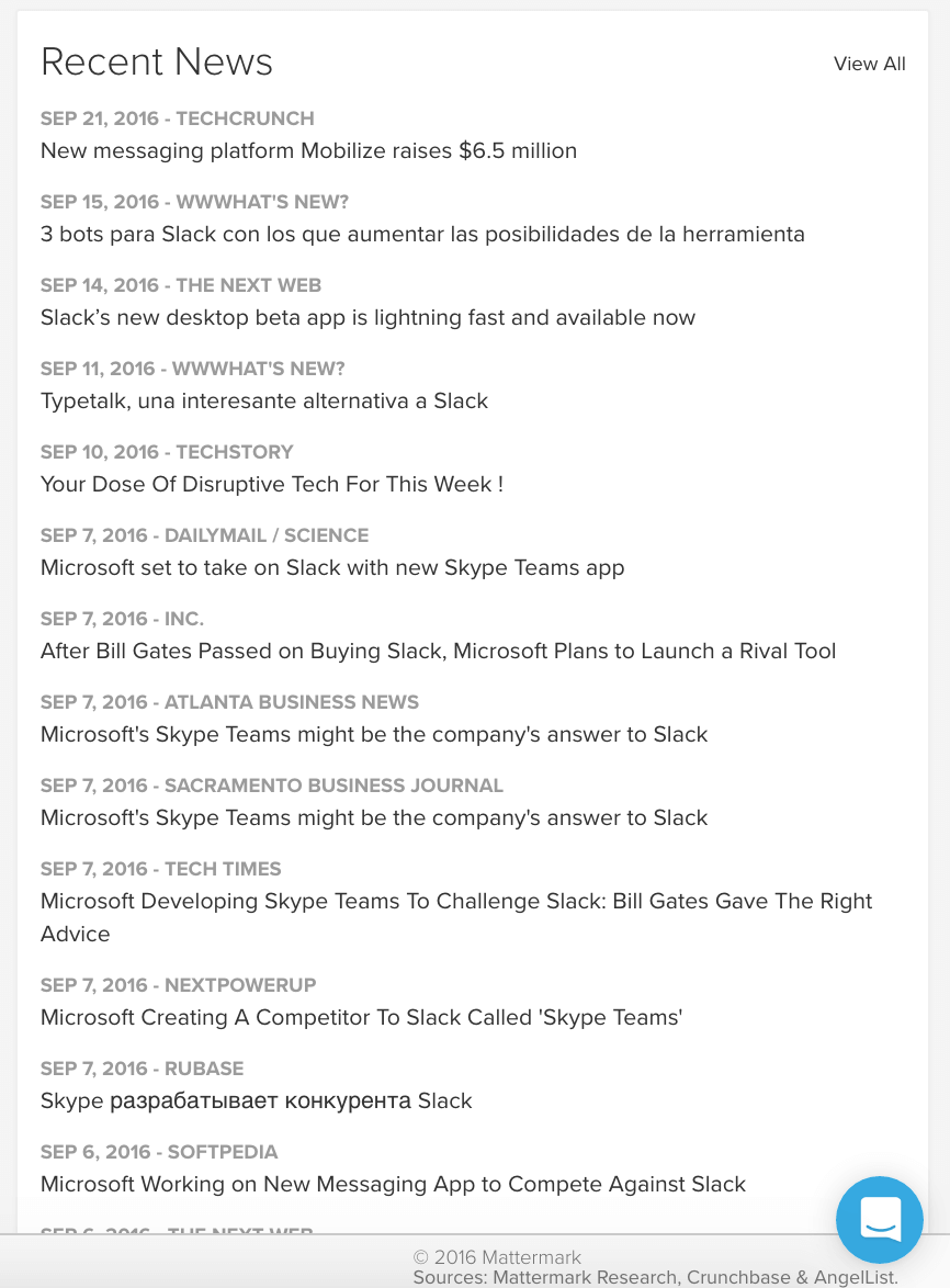 slack recent news articles mattermark