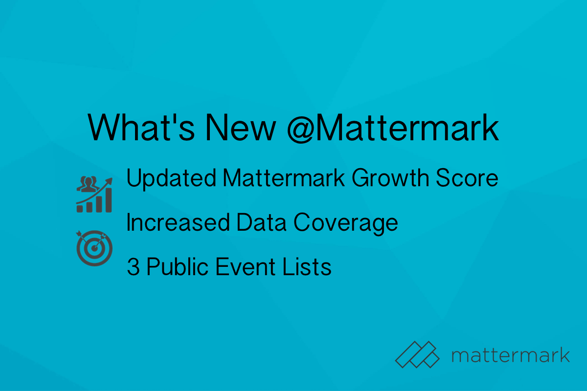 post image for New Updates To The Mattermark Growth Score, Increased Data Coverage, and Public Event Lists