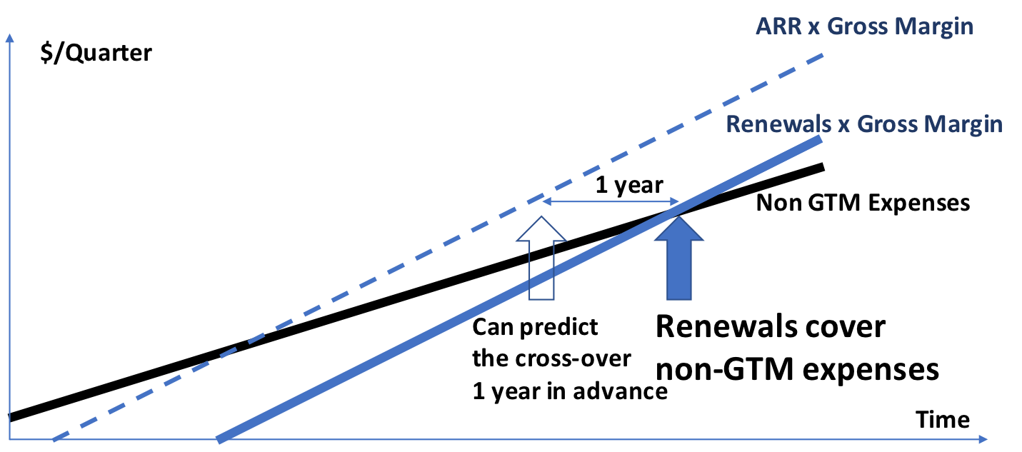 post image for Mattermark Daily – Monday, March 13th, 2017