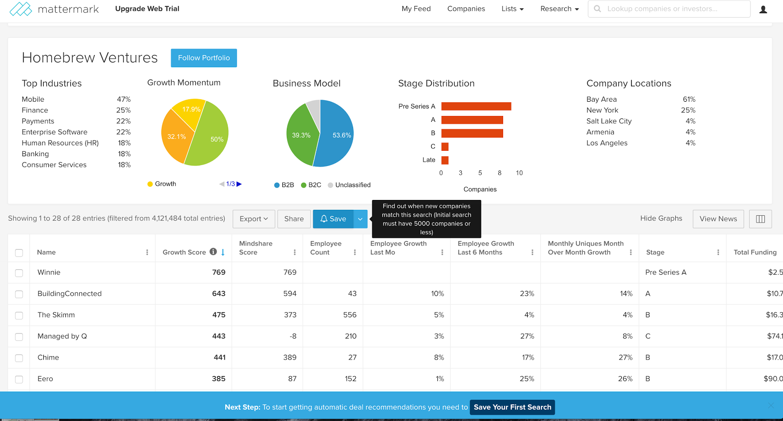 fundraising excel template